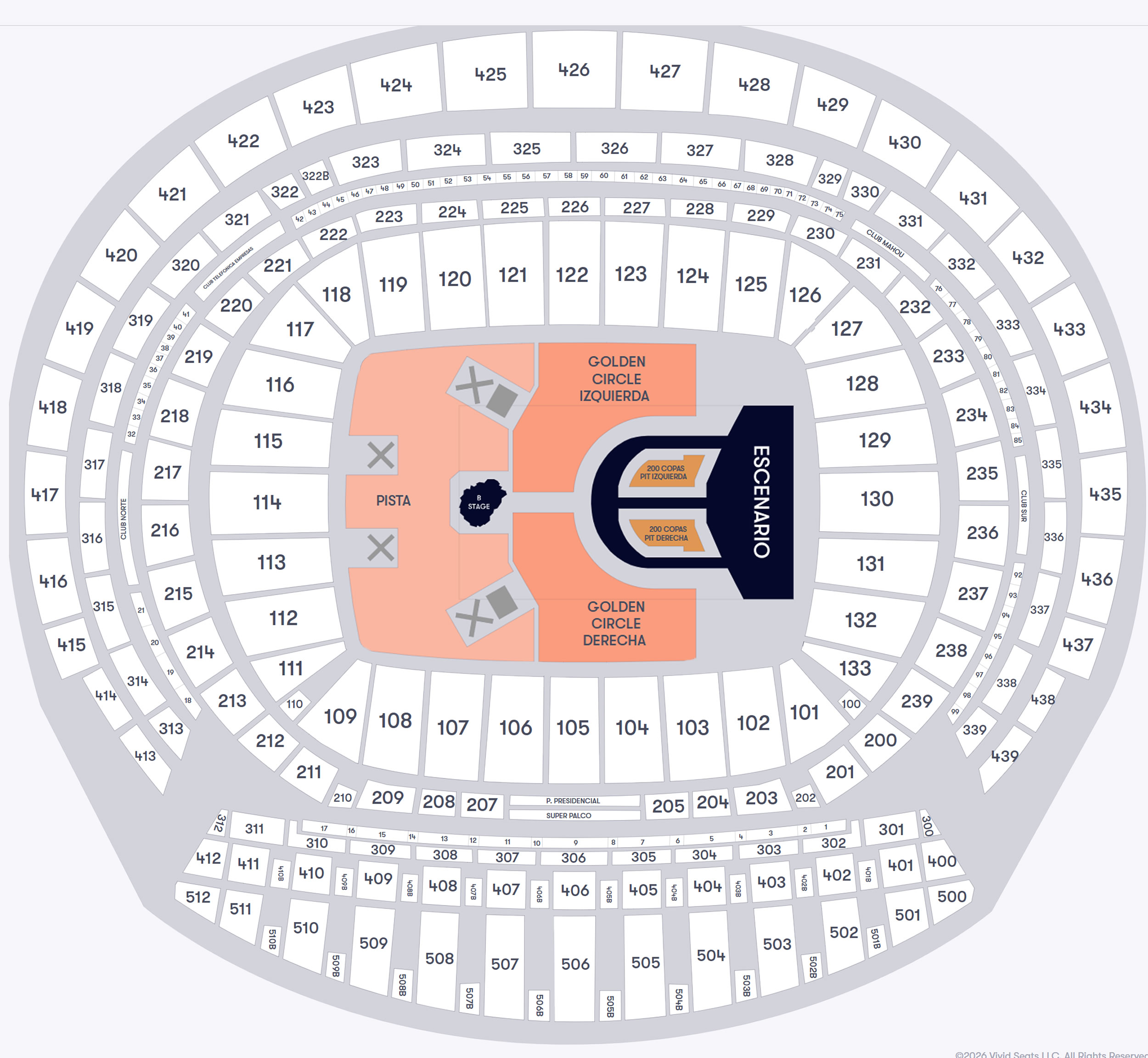 Riyadh Air Metropolitano, Madrid, Spain Seating Plan