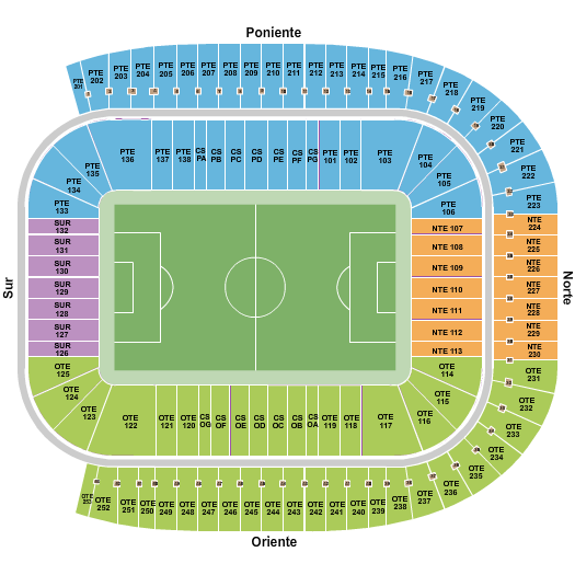 Estadio BBVA, Guadalupe, Monterrey, Mexico Seating Plan