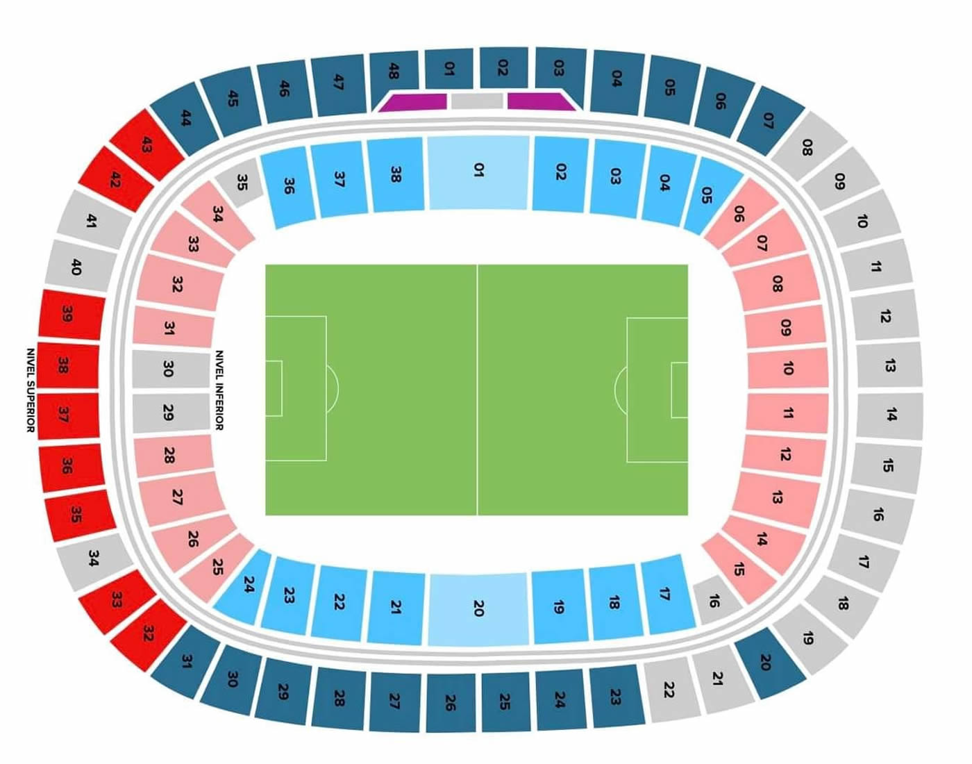 Estadio Guadalajara, Guadalajara, Mexico Seating Plan