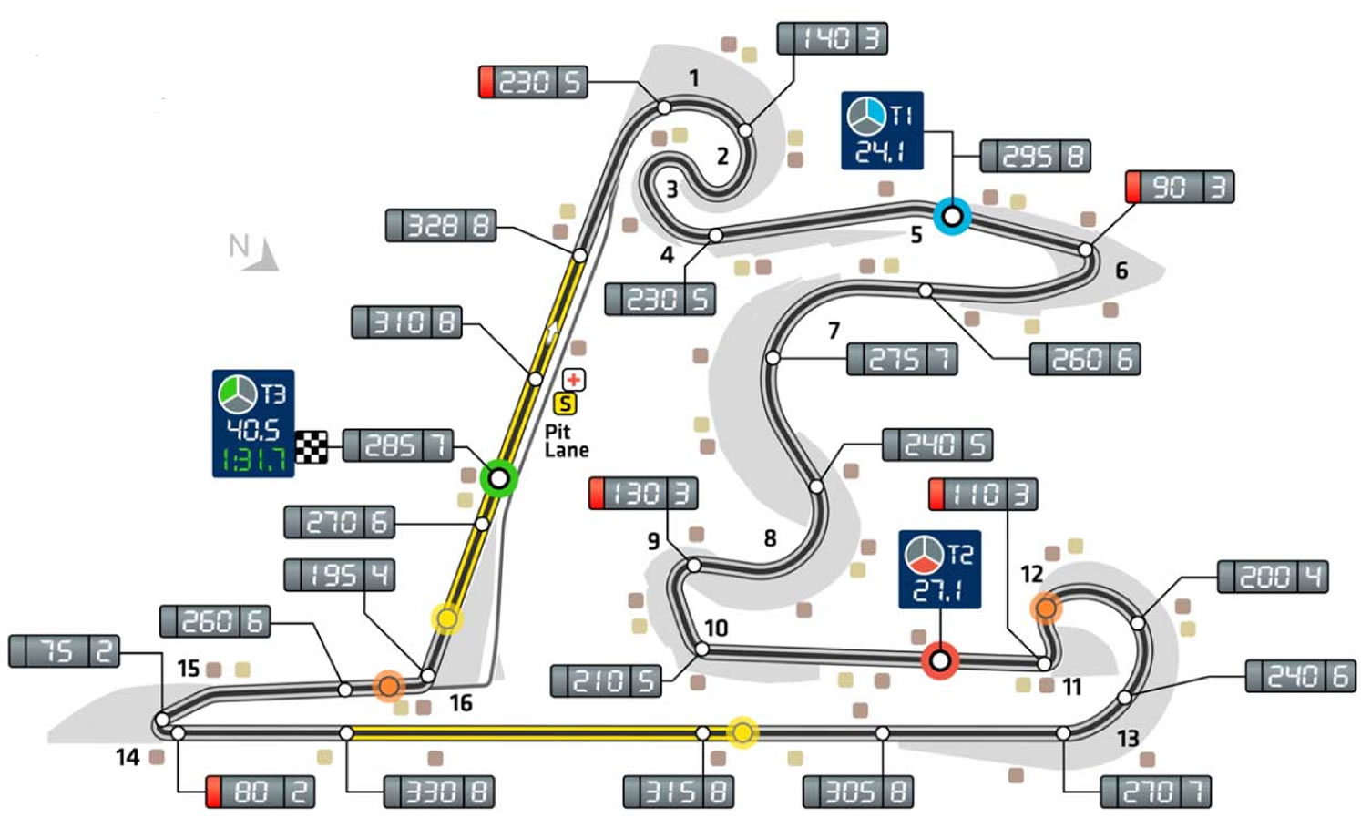 Shanghai International Circuit, Shanghai, China, China Seating Plan